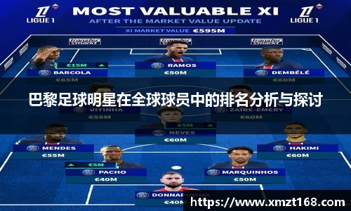 巴黎足球明星在全球球员中的排名分析与探讨